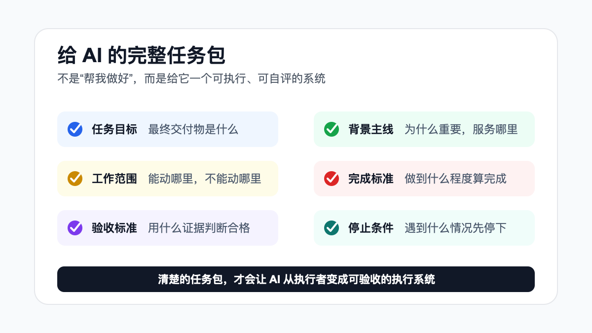 AI 任务包模板